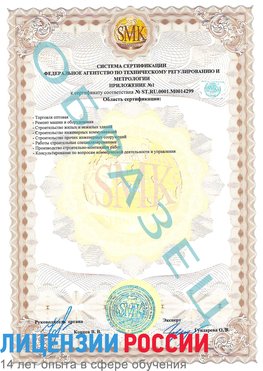 Образец сертификата соответствия (приложение) Одинцово Сертификат ISO 14001